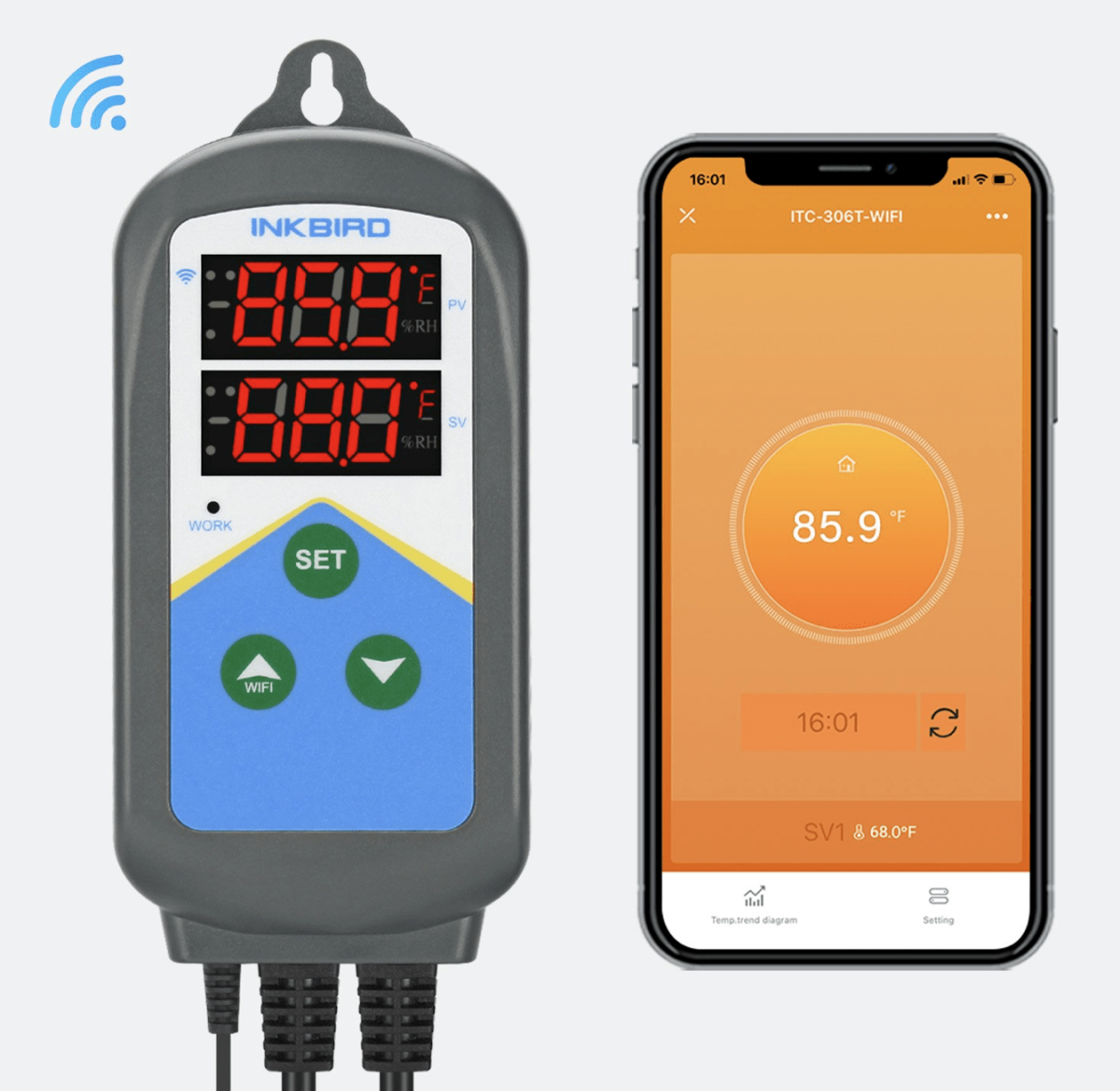 Inkbird Temperaturstyring Itc Wifi